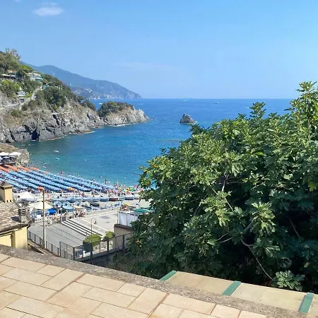 La Terrazza Sul Mare Διαμέρισμα *