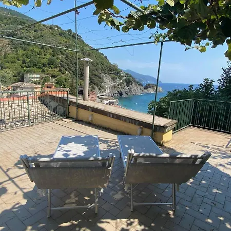 La Terrazza Sul Mare